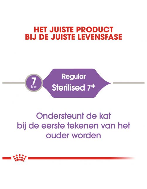 Royal Canin Sterilised 7+ - Kattenvoer