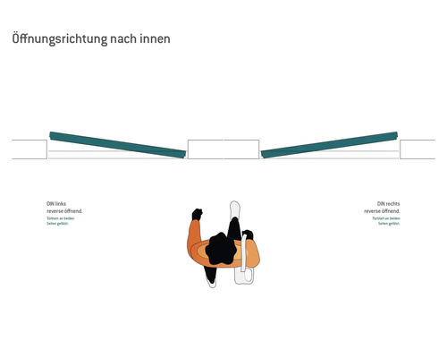 Pertura vlakke binnendeur Vidar HPL RAL 7037 stofgrijs 883x2001 mm incl. vlakke blokkozijn, magneetslot, roestvrij staal, DIN links omgekeerd (naar binnen openend)