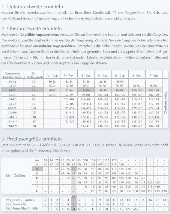 ABC Breast Care First Form Vollschaumform Brustprothese