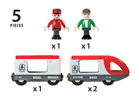 BRIO Spiel Roter Reisezug