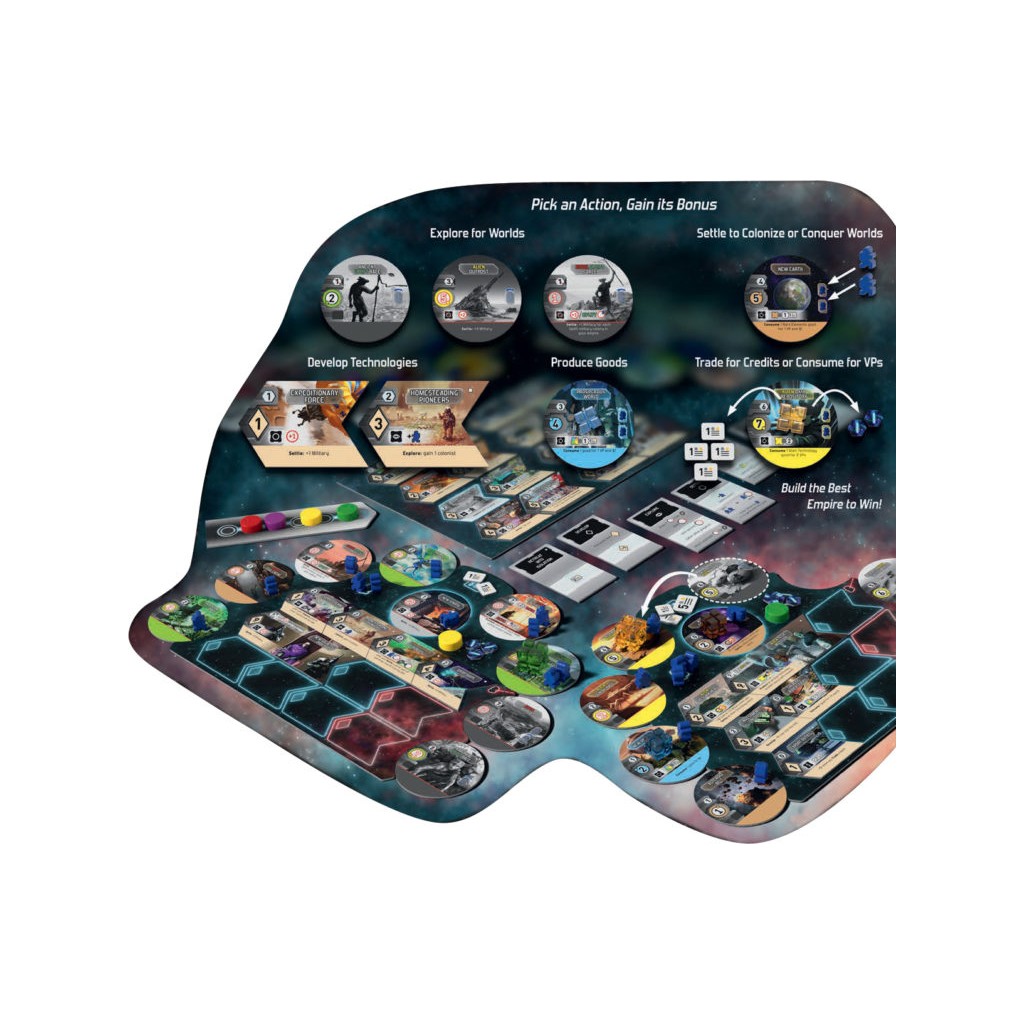 New Frontiers: The Race for the Galaxy Board Game
