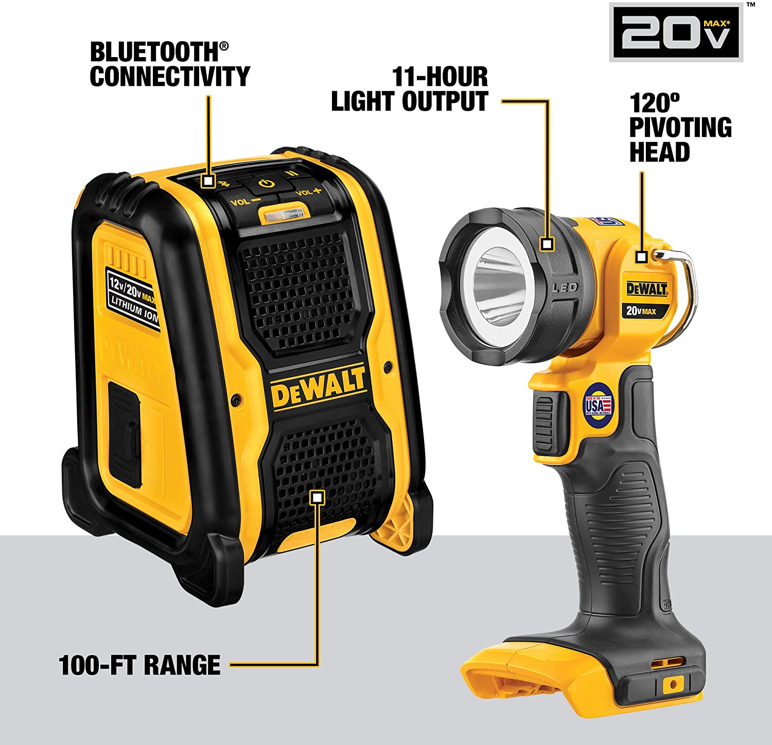 Kit combinado de furadeira sem fio DEWALT 20V Max, 10 ferramentas (DCK1020D2)