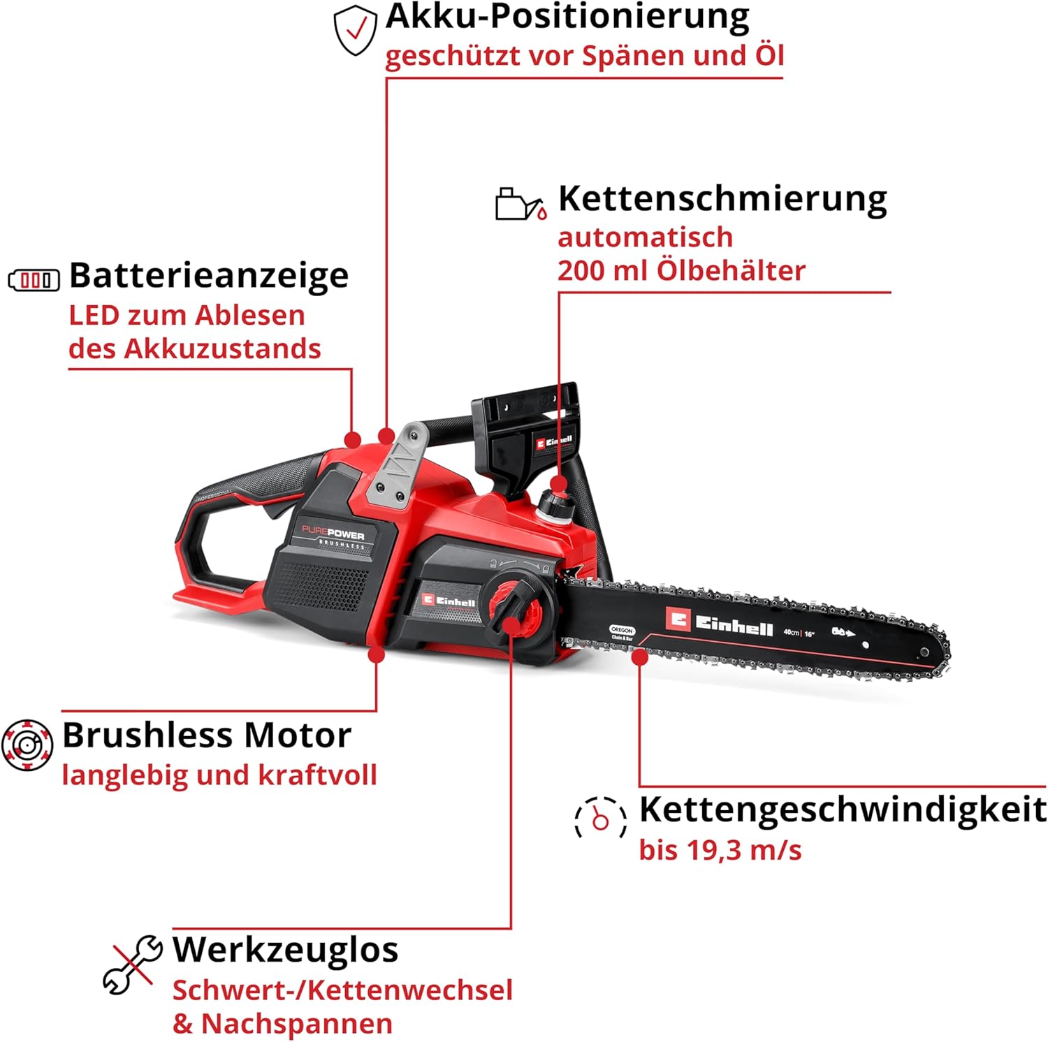 Einhell Professional Akku-Kettensäge GP-LC 36/40 Li BL-Solo (36 V, 38 cm Schnittlänge, Brushless, 19 m/s Kettengeschwindigkeit, autom. Kettenschmierung, ohne Akku)