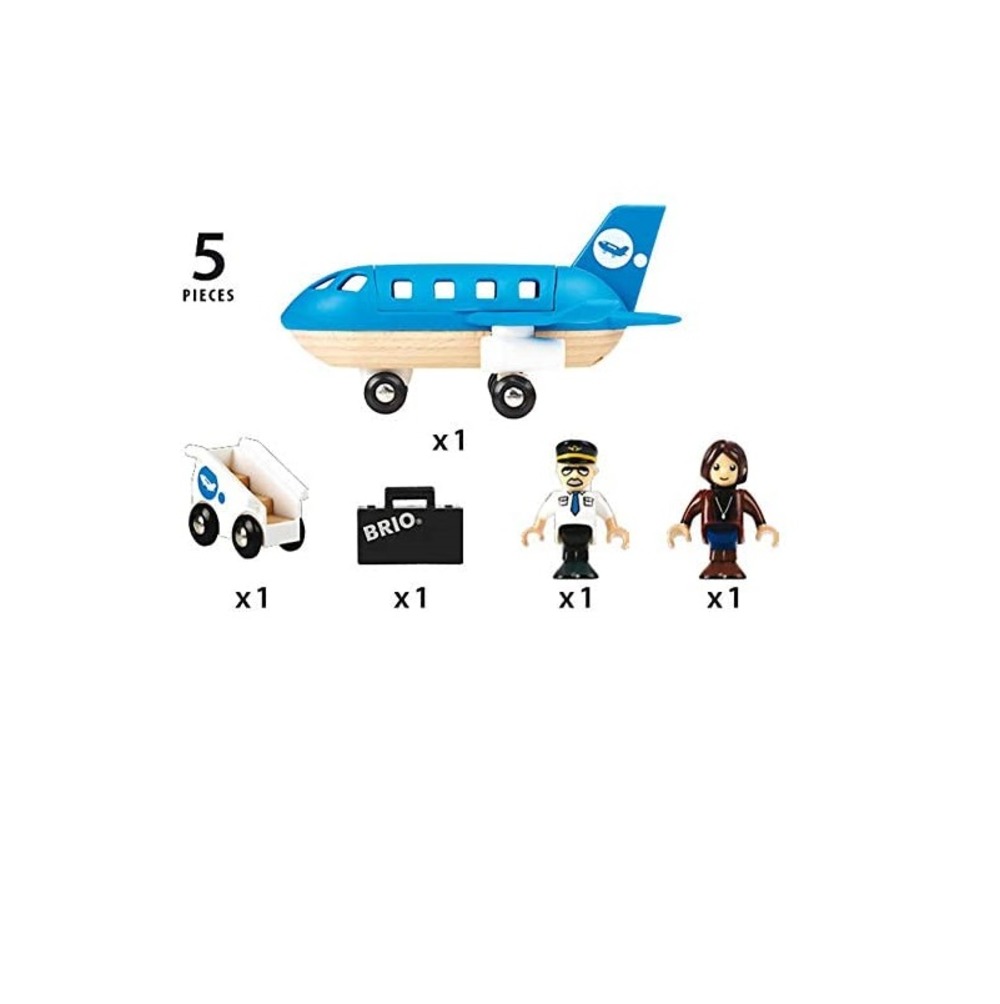 Avion de voyageurs