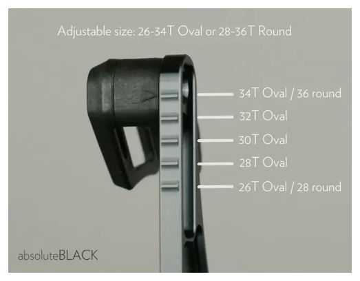 Guide Chaine AbsoluteBlack Oval Bashguard ISCG05