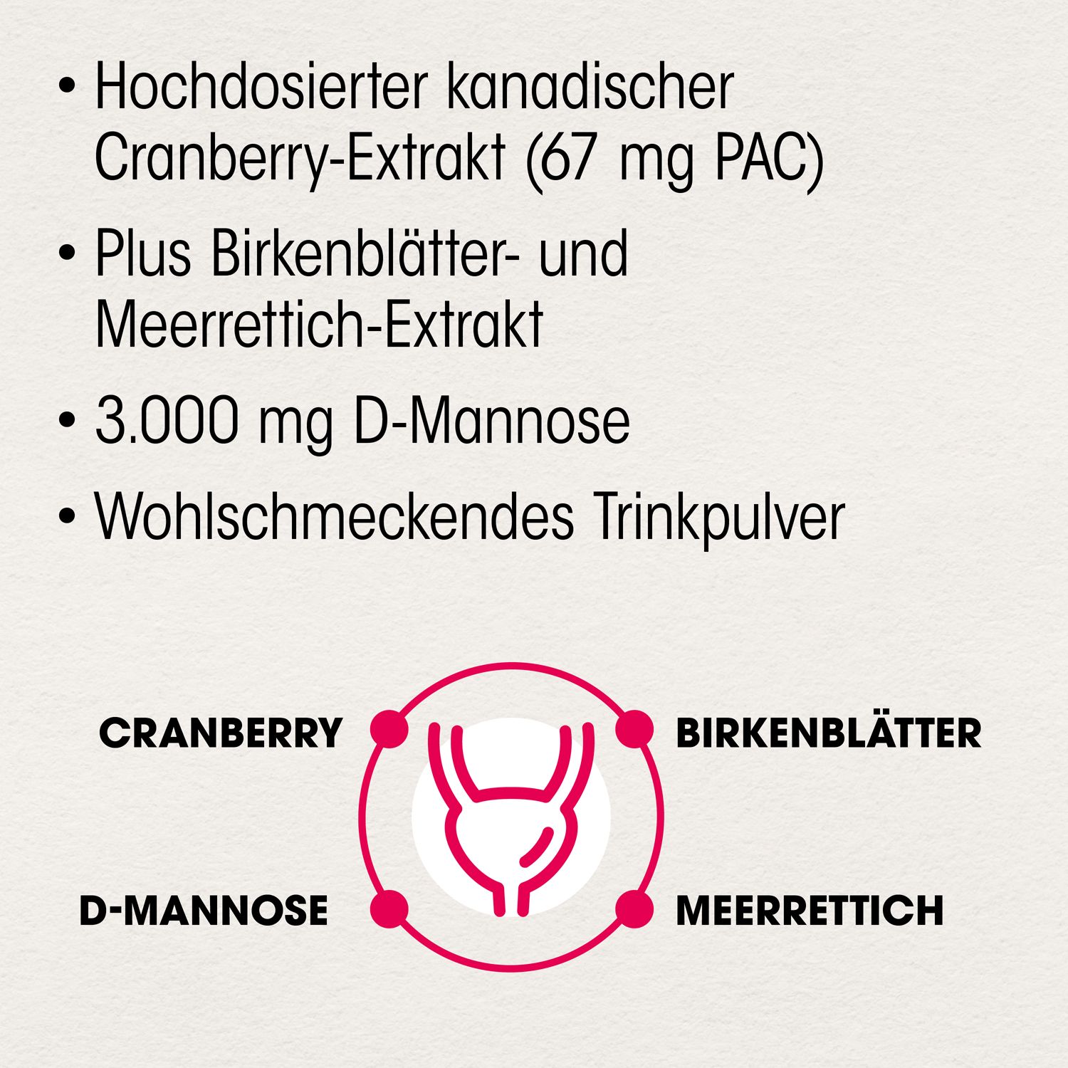 Dr. Böhm® Cranberry plus