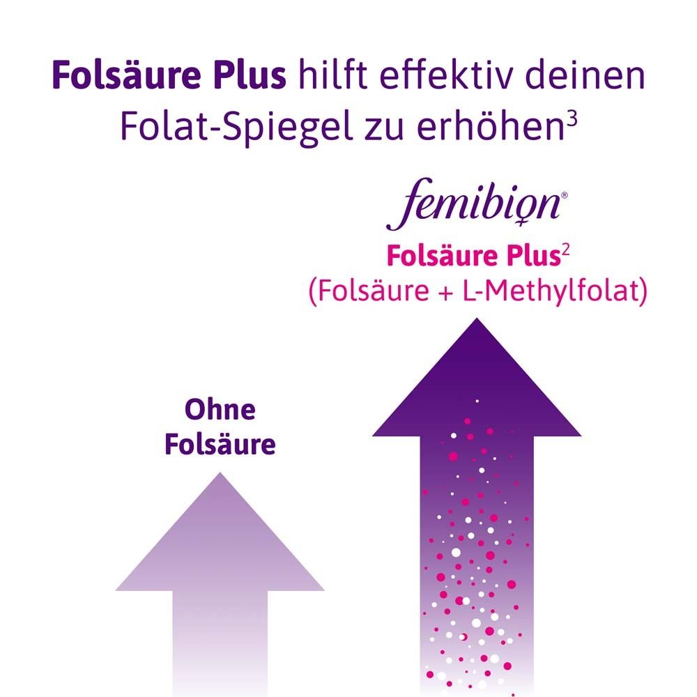 Femibion® 0 BabyPlanung Nahrungsergänzungsmittel mit Folsäure Plus²