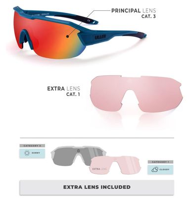 Lunettes de soleil pour la course et le cyclisme Clarion Uller pour hommes et femmes