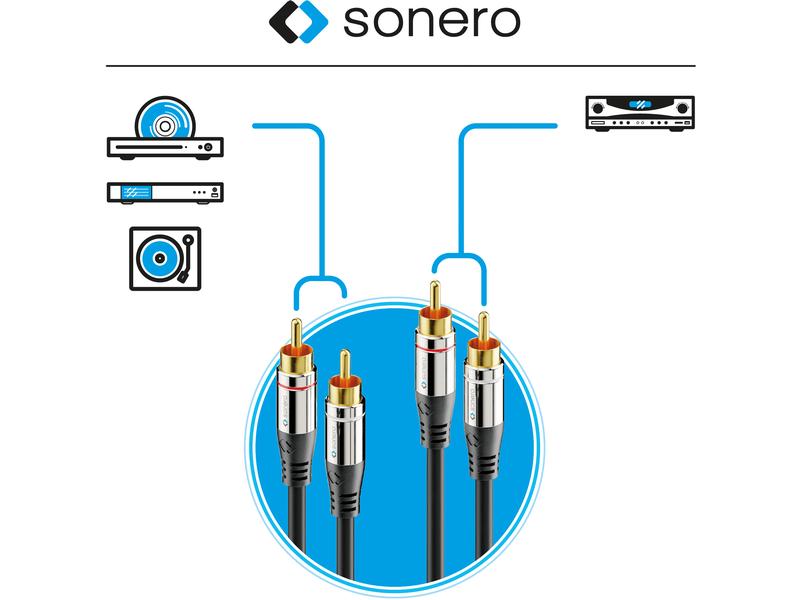 sonero Audio-Kabel Cinch - Cinch 15 m Cinch-Stereo(L/R)-Audiokabel