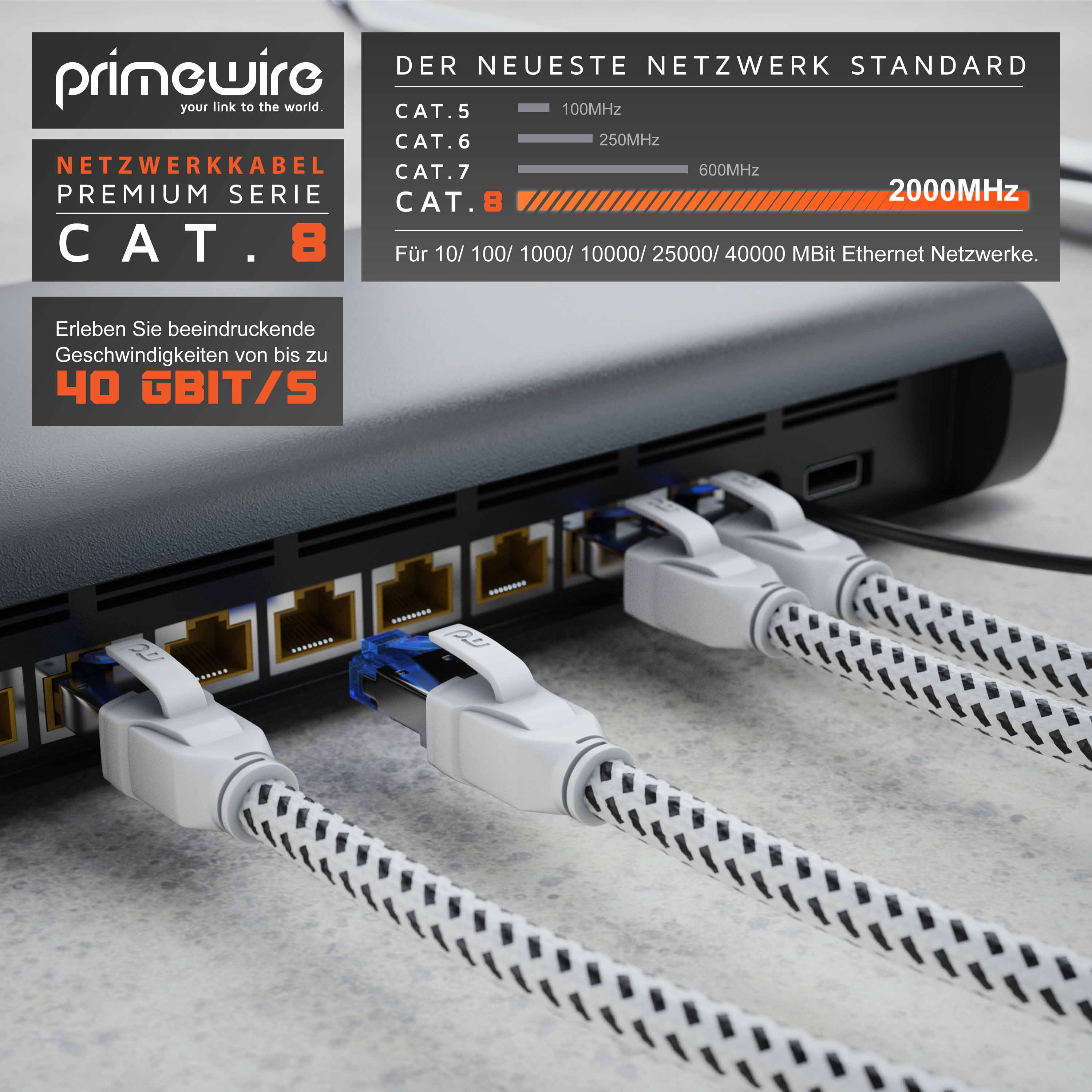 Primewire Patchkabel CAT 8 mit Baumwollummantelung - Gigabit Ethernet LAN Kabel - 40 Gbit/s - S/FTP PIMF Schirmung - Netzwerkkabel - 20m