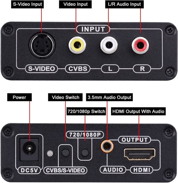 INF Omformer, AV og S-video til HDMI Sort