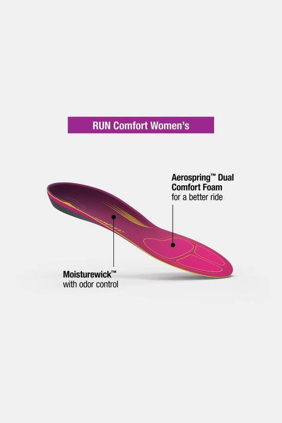 Superfeet Superfeet Run Comfort Inlegzool Hardlopen Dames