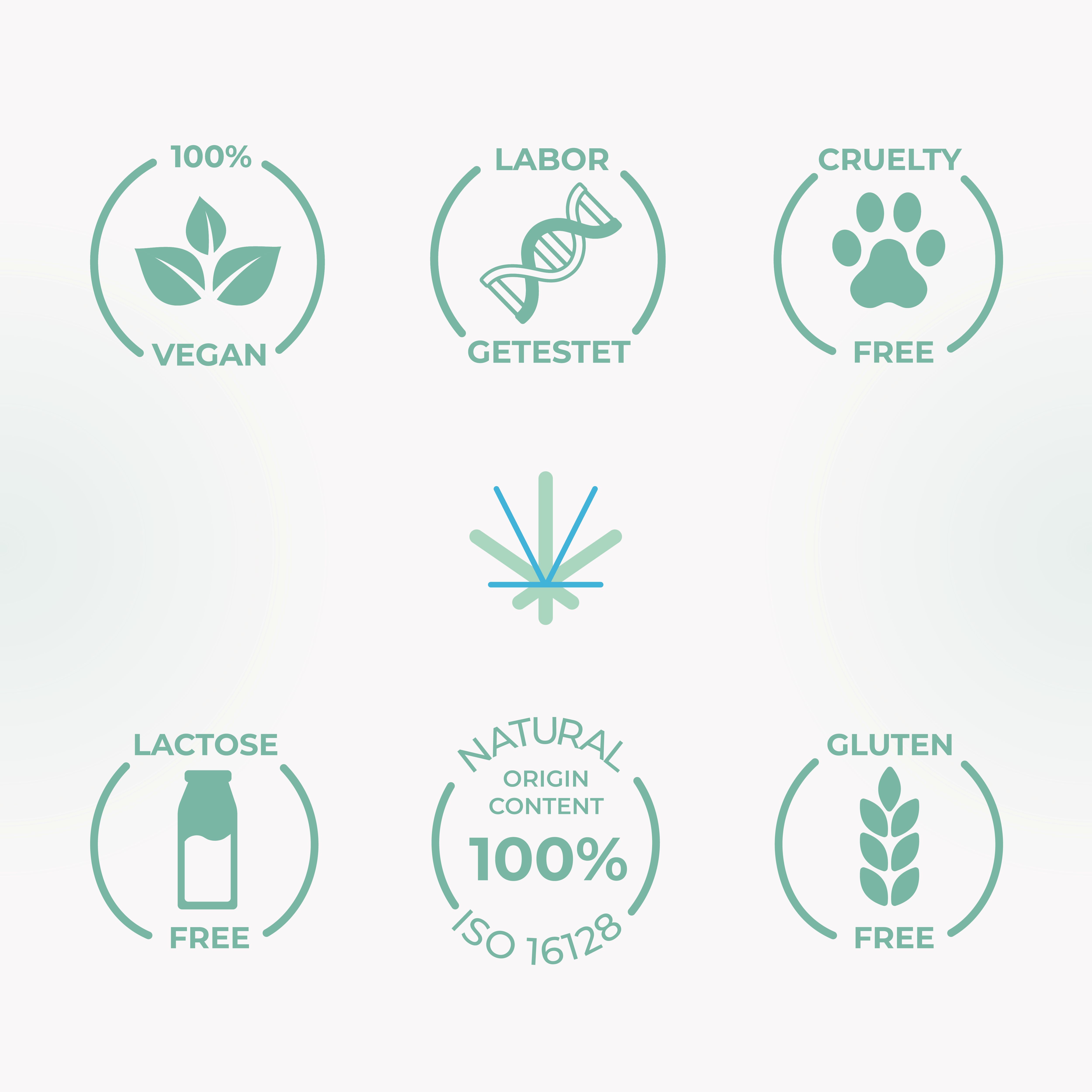 HANFAMA  CBD ÖL 5 %