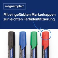 Marqueur pour tableau blanc et chevalet PRO+