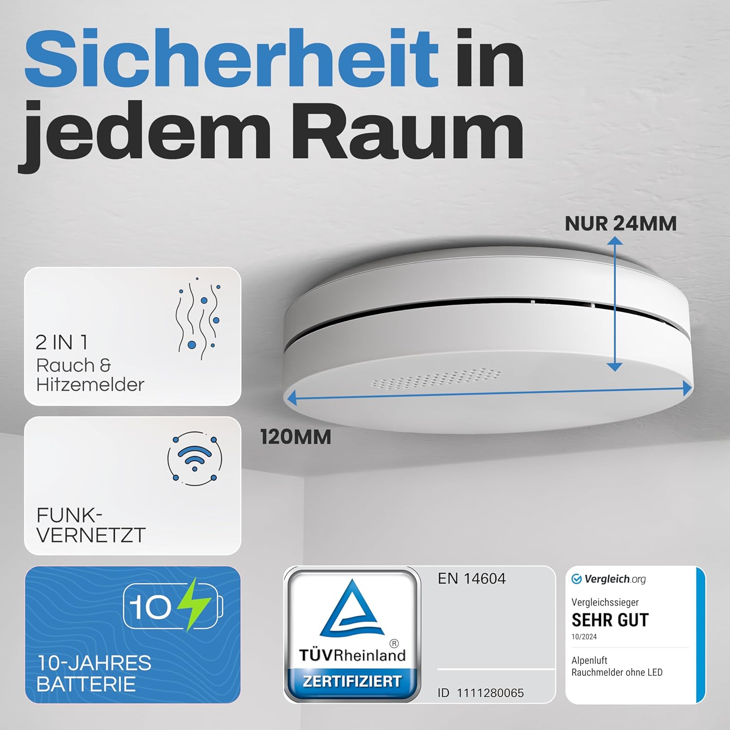 Rauchmelder Funk Vernetzt 10 Jahre Batterie, Rauchwarnmelder & Hitzemelder 2in1, Feuermelder, Brandmelder, Funkrauchmelder Vernetzbar | Ohne Bohren, Ohne LED Blinken 10er Set