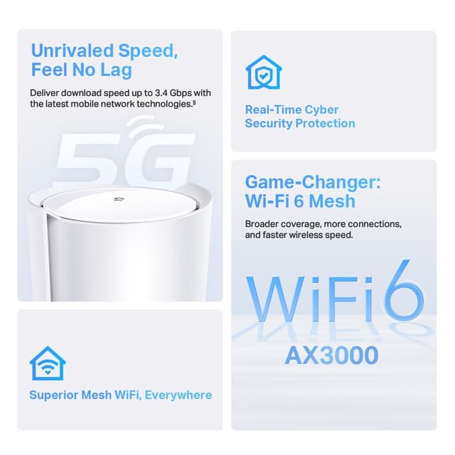 TP-Link Deco X50 5G WiFi 6 Mesh WiFi-router