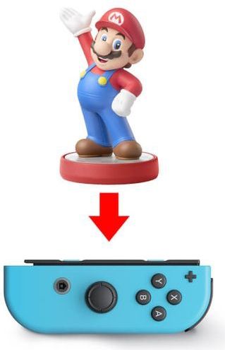 Nintendo Switch Joy Con Controller paar Neon Rood en Blauw