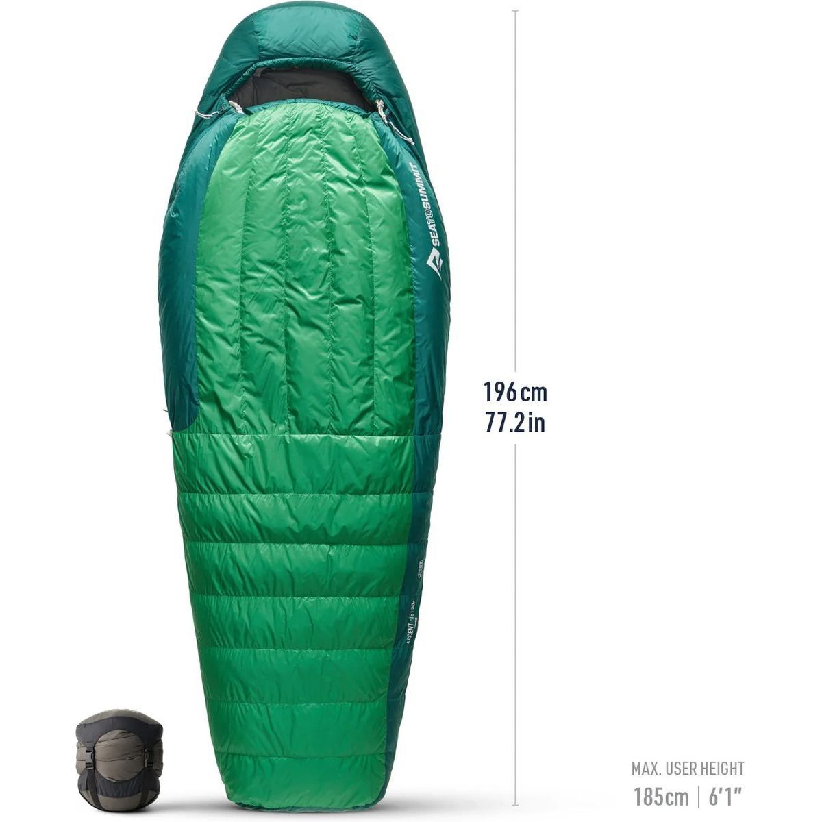 Sea to SummitAscent -1C/30F - R