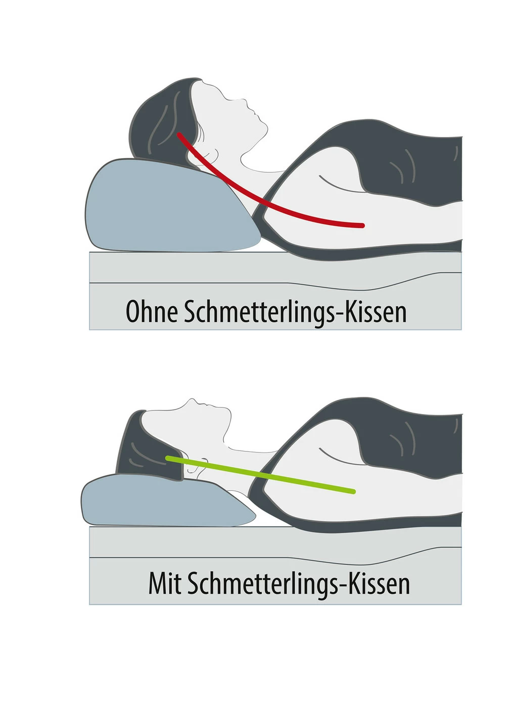 Ergonomisch geformtes Schmetterlingskissen