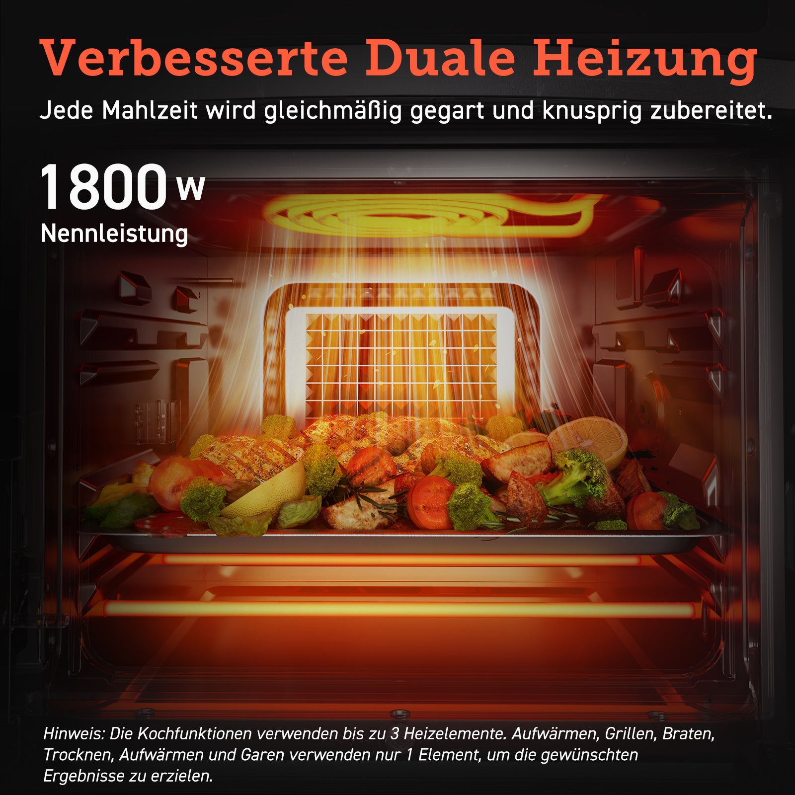 COSORI 12-Liter Heißluftfritteuse Backofen