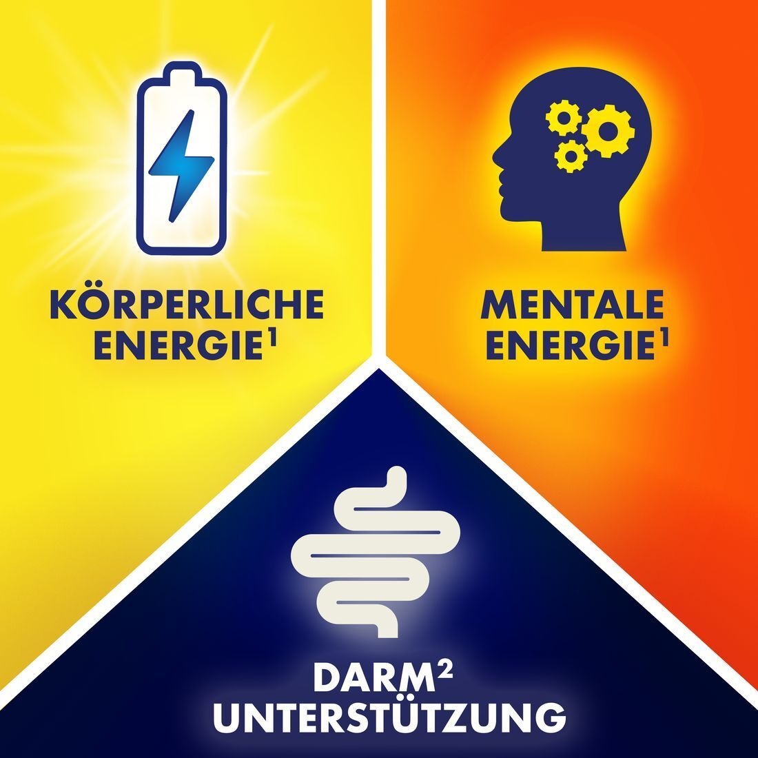 Bion3 50+ Energy Multivitamin für Darm-² & Energieunterstützung¹