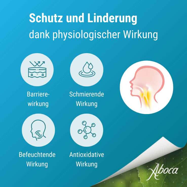 grinTUSS Erwachsene mit Poliresin®, 128 g