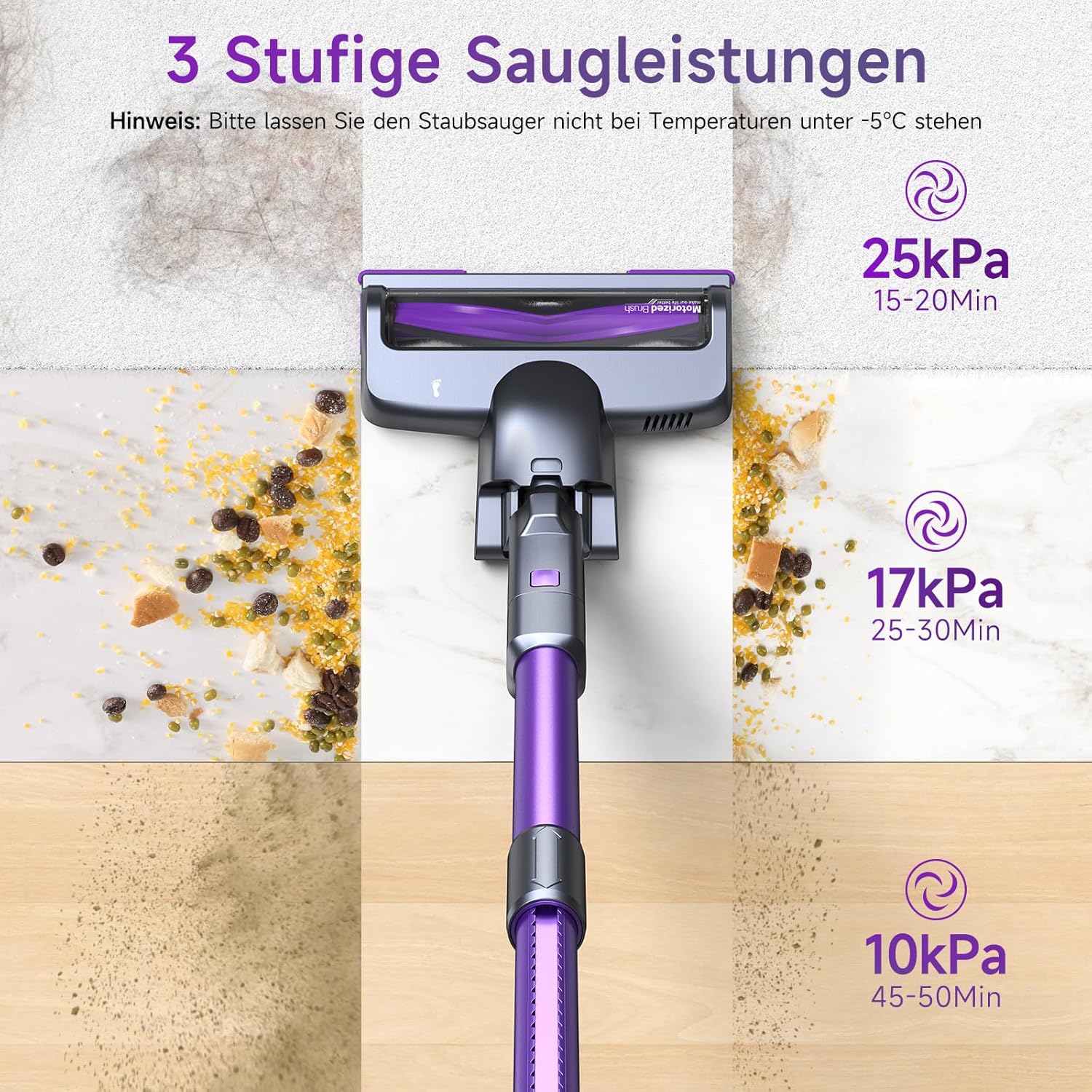 Lubluelu Akku Staubsauger mit 25000Pa Saugleistung, Staubsauger Kabellos mit bis zu 50Min. Laufzeit, Freistehend mit Herausnehmbarem Akku für Hartböden, Tierhaare, Teppiche