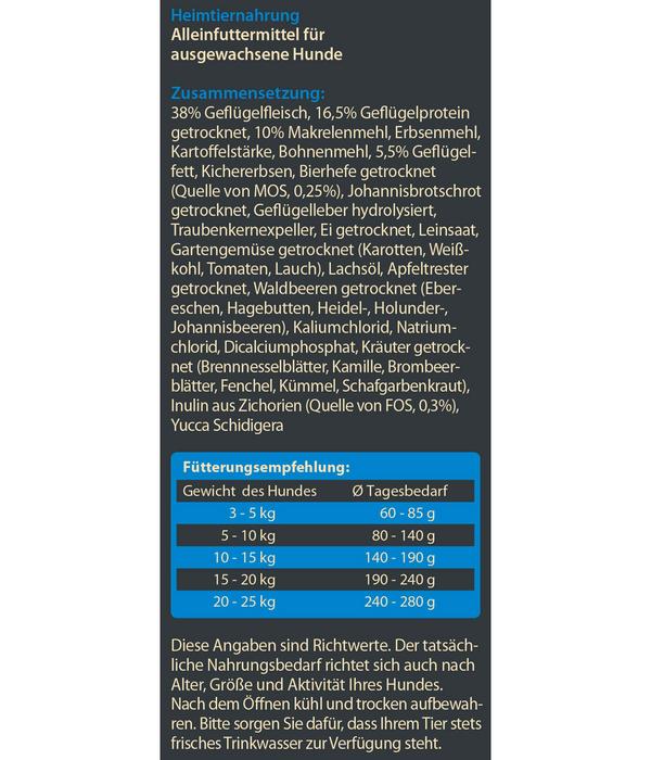 Dehner Wild Nature Trockenfutter für Hunde