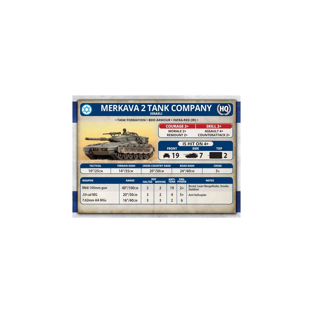 Team Yankee - Merkava Tank Platoon