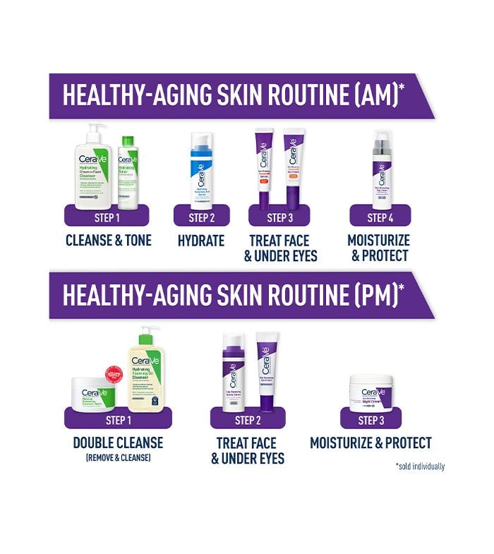 Skin Renewing Day Cream