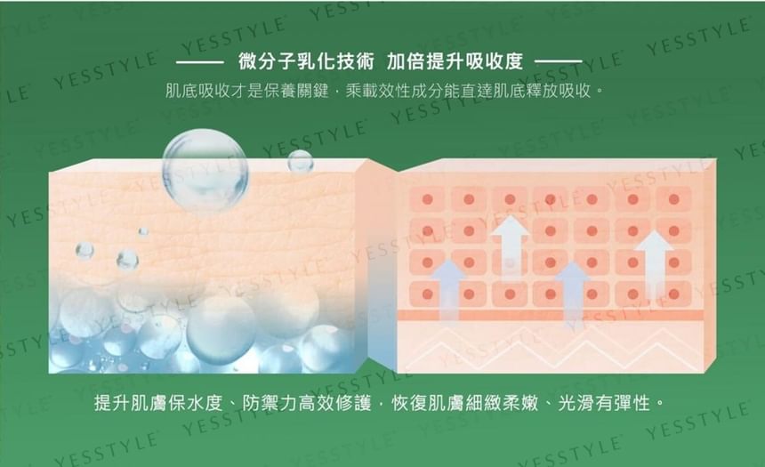 Kuan Yuan Lian - Luffa vochtinbrengende crème