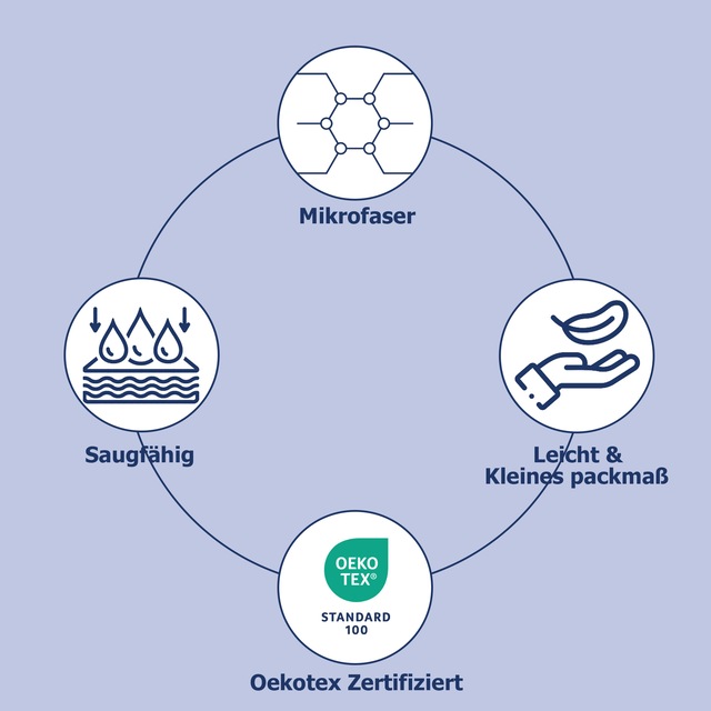 hip Strandtuch »Sherhia« Mikrofaser, Schnelltrocknend, Reisen, Sport, Yoga, Wendeoptik