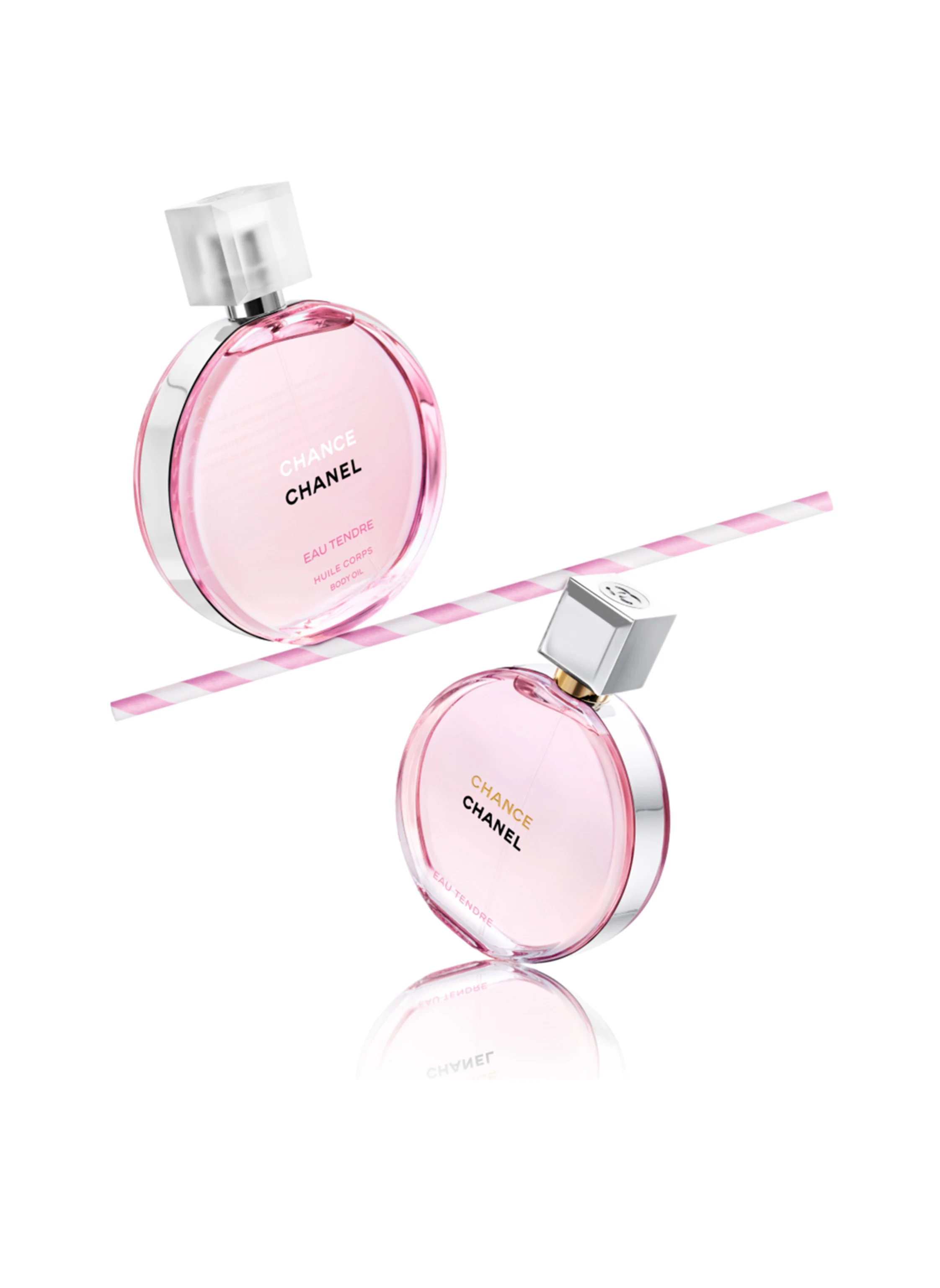 CHANEL CHANCE EAU TENDRE