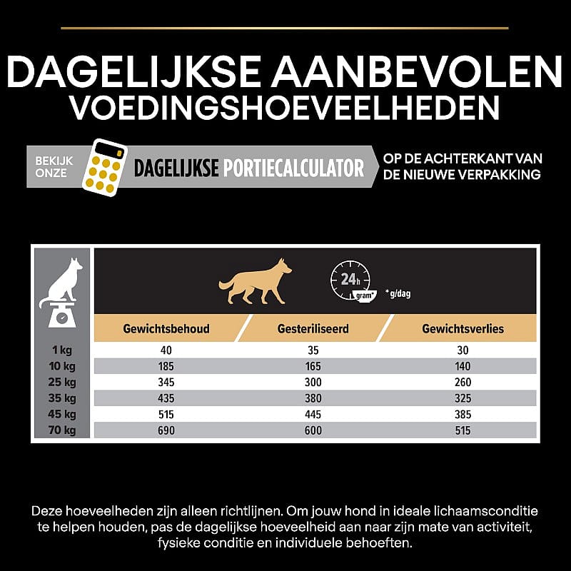 Purina Pro Plan All Sizes Adult Light Sterilised Hondenvoer Kip 14 kg | 12830