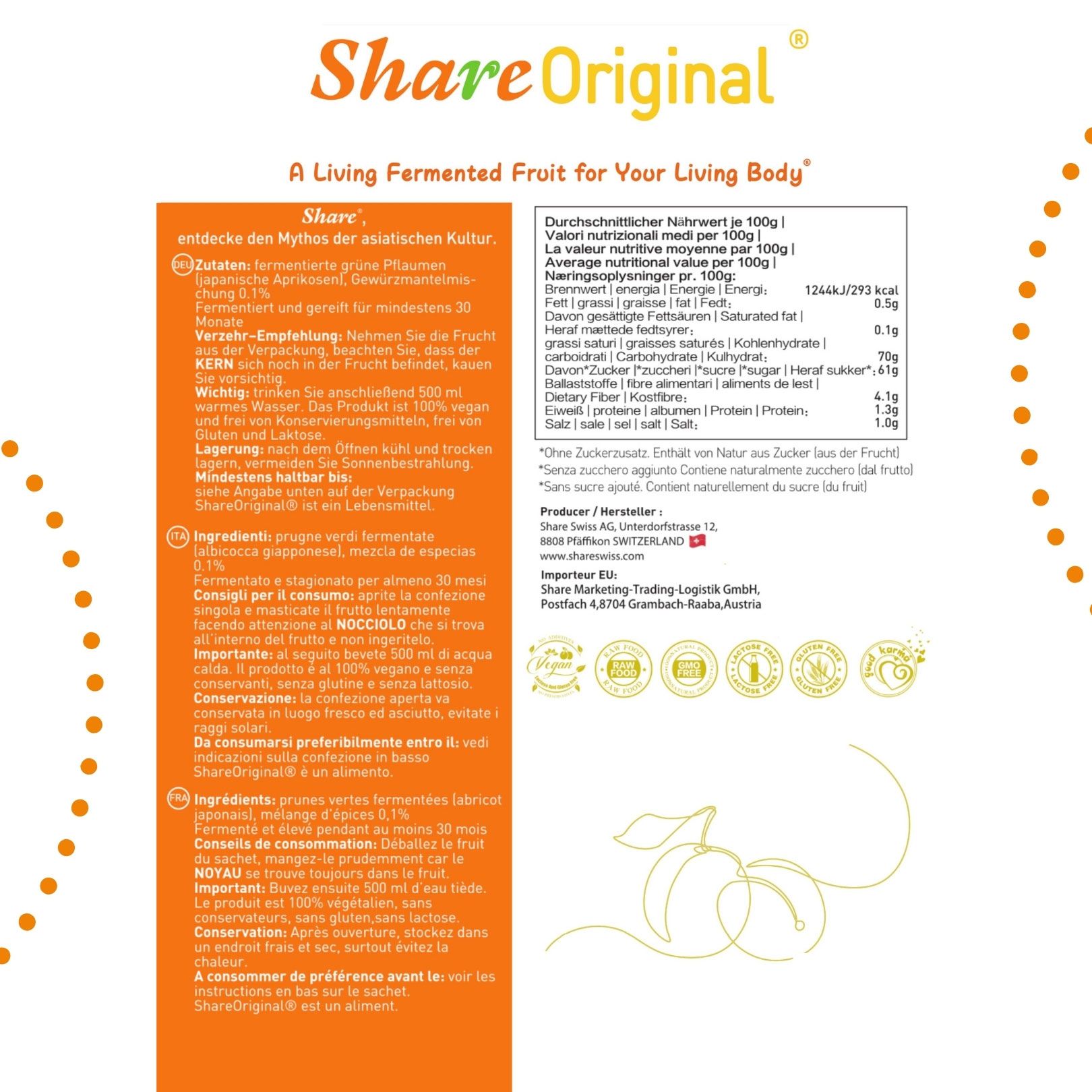 Share Original Pflaumen + Share Pomelozzini