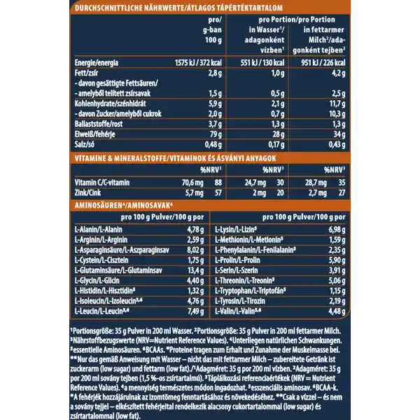 Proteinpulver mit Kollagen Whey Protein & Collagen Chocolate & Hazelnut Flavour
