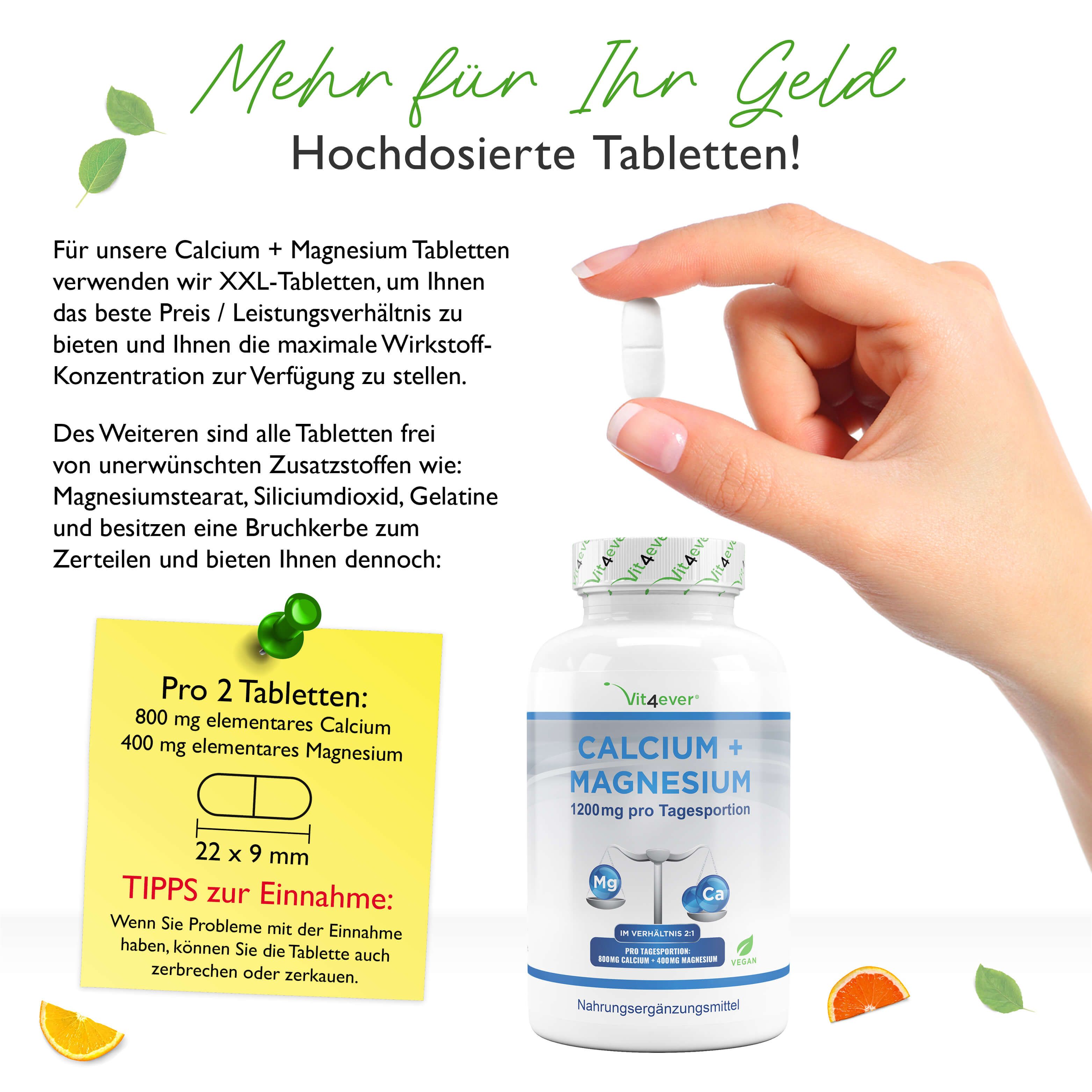 vit4ever Calcium + Magnesium