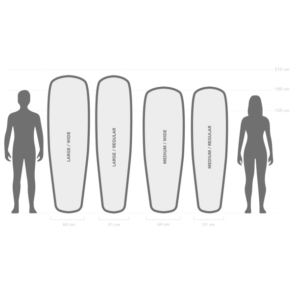 Stoic - RovenSt. Sleeping Mat - Matelas de camping