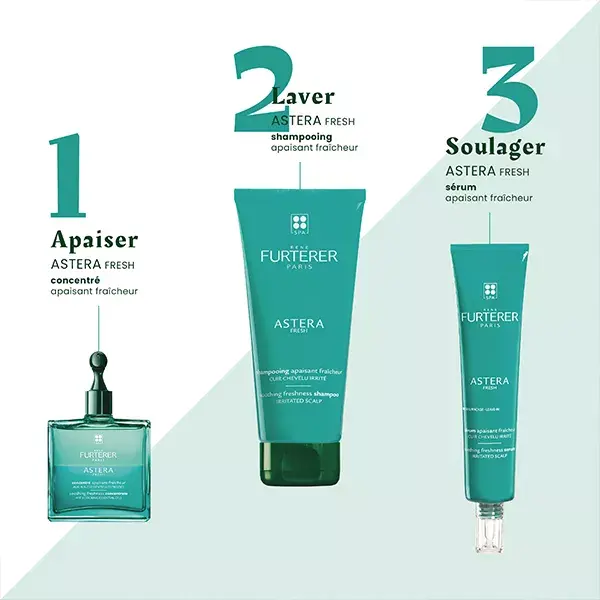 Shampoo Suavizante e Fresco Astera da René Furterer 200ml