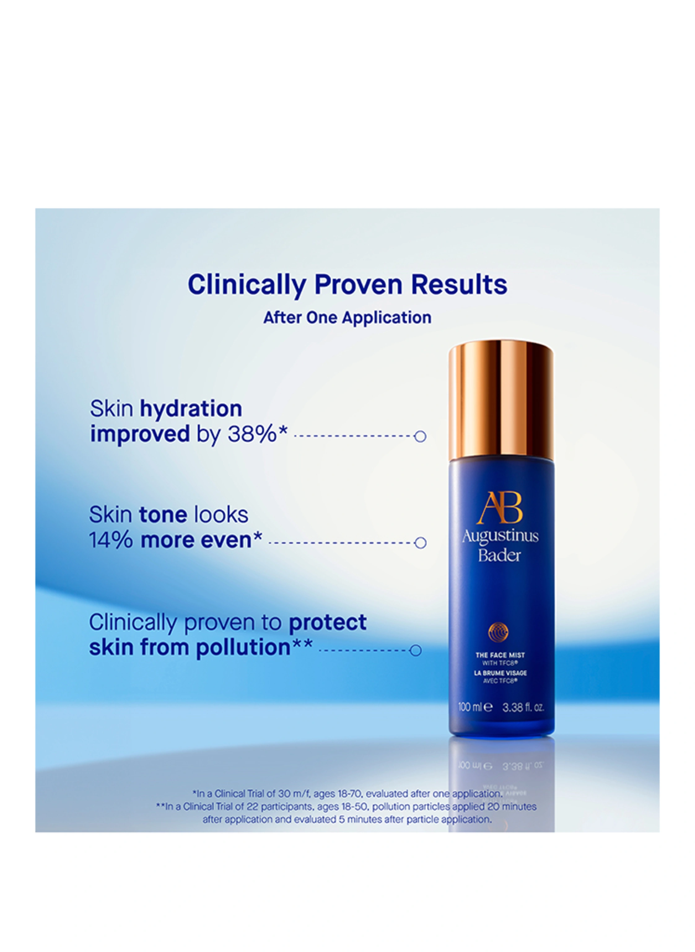 Augustinus Bader THE FACE MIST
