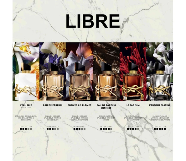 Yves Saint Laurent Libre L'Eau Nue Eau de Parfum