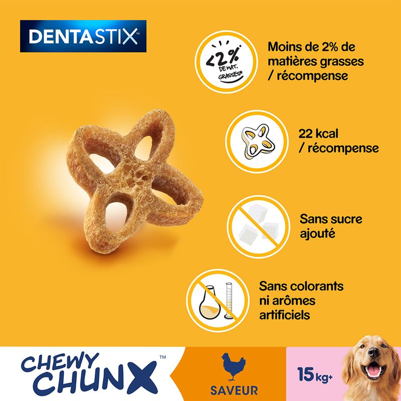 Pedigree Dentastix Chewy Chunx