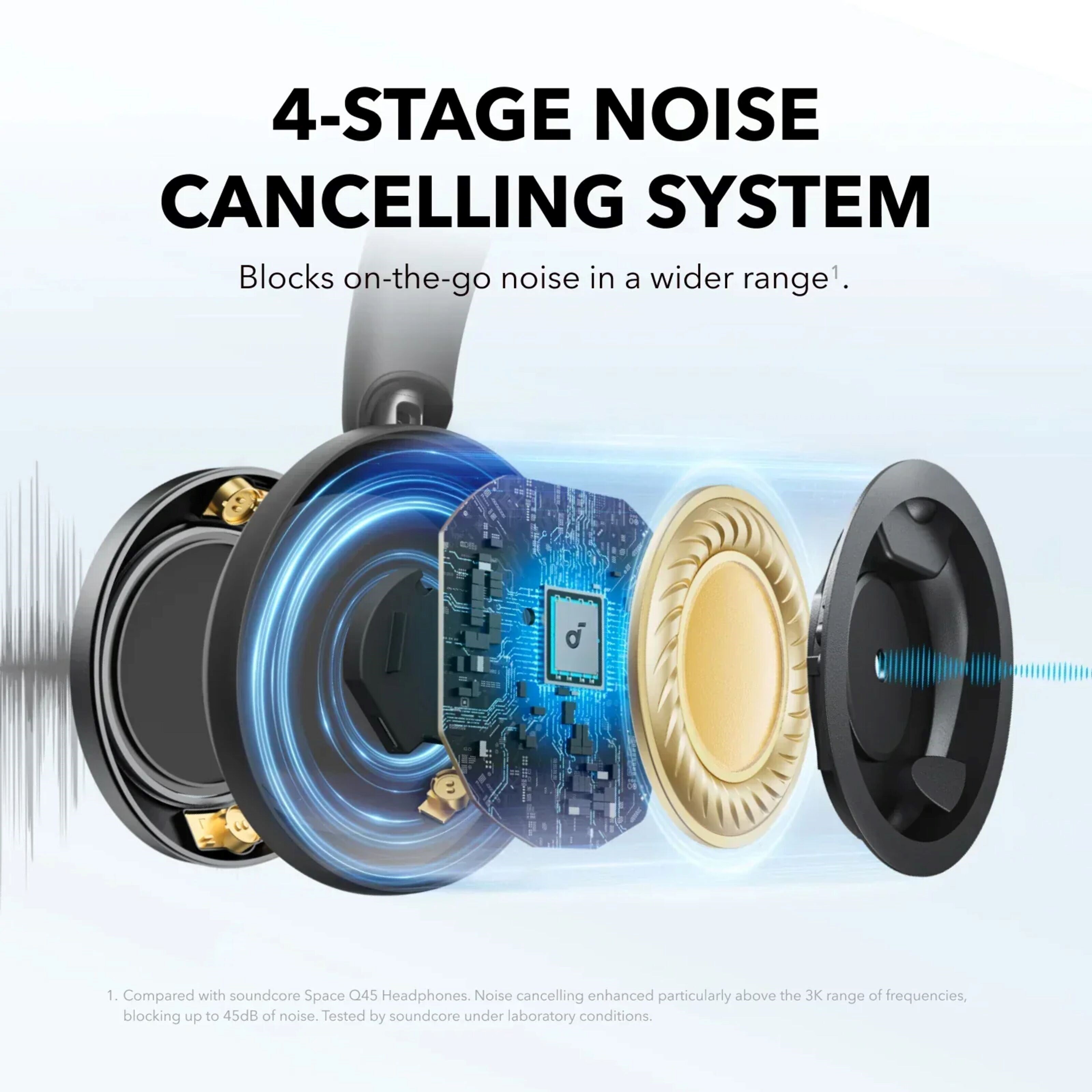 Soundcore Space One Pro Trådløse ANC-hodetelefoner Jet Black