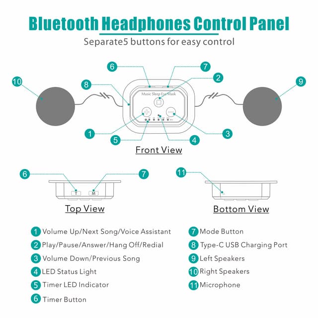 3D Bluetooth-søvnmaske Sort