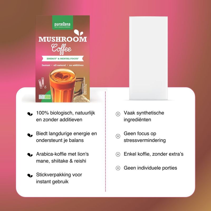 Purasana - Instant Mushroom Coffee - 18 Gram - Arabica - Met Lion’s Mane en Reishi