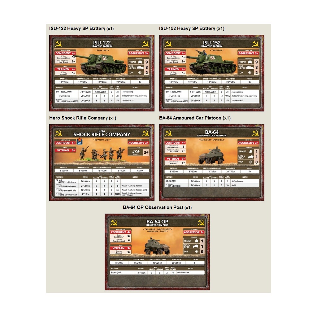 Flames of War - Soviet Starter Force - Heavy Assault Group