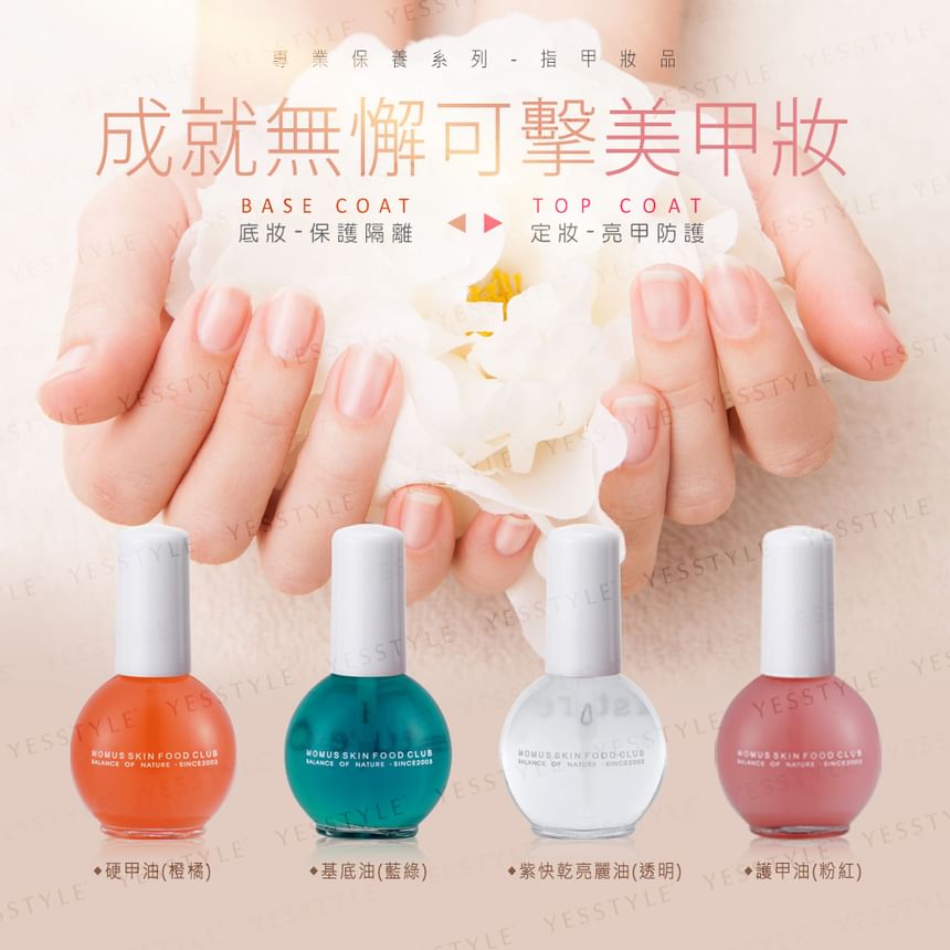 MOMUS - Nail Experts Top Coat
