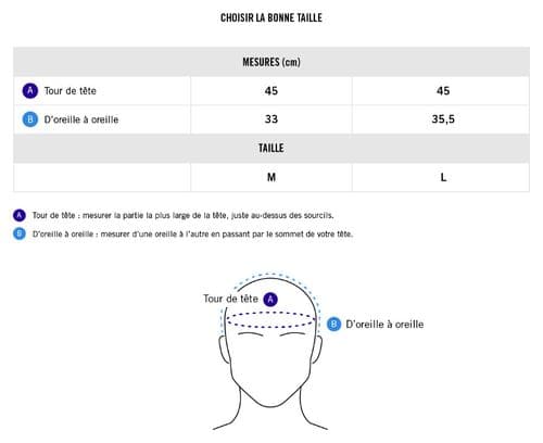 Bonnet de bain Arena Aquaforce Wave Bleu/Blanc