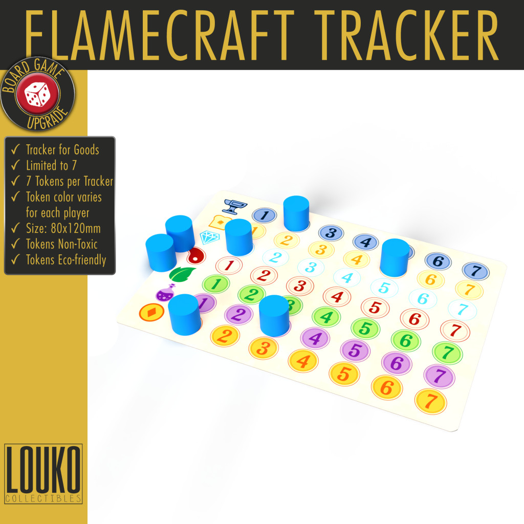 Pistes de ressources pour Flamecraft