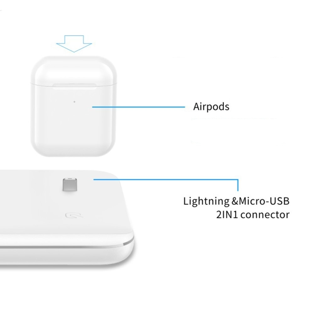 3in1 Apple Watch / Smartphone / AirPods 15W Qi Fast Charging Ladegerät Ständer Dockingstation - Weiss